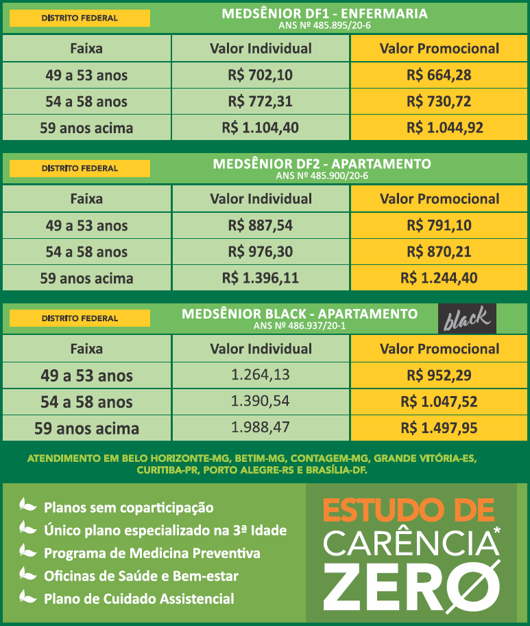 Medsênior Saúde com 50% de Desconto